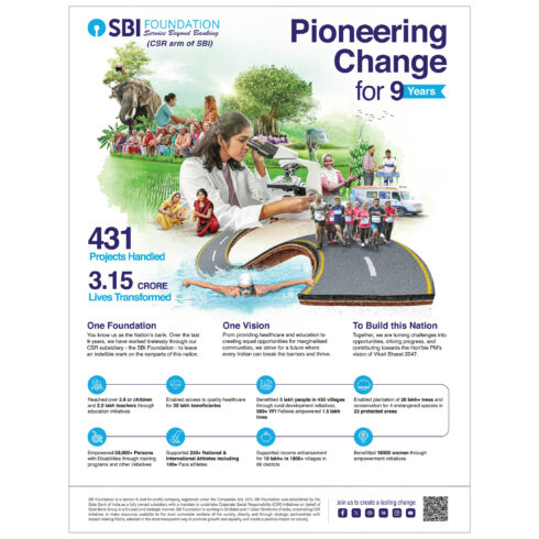 State Bank Of India by Ting SBI by Ting